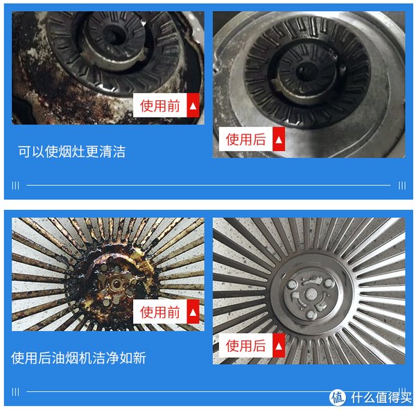 衣物|21款9.9元起回购N次的家居清洁神器合集， 水垢， 油污， 衣物清理，家居清洁一篇搞定