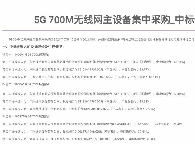 投标|5G 700M 基站集采结果出炉，华为成最大赢家占六成份额