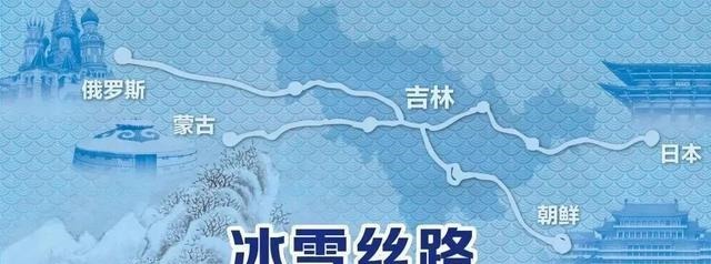 丝路|冰雪丝路|丝绸通往黄龙府