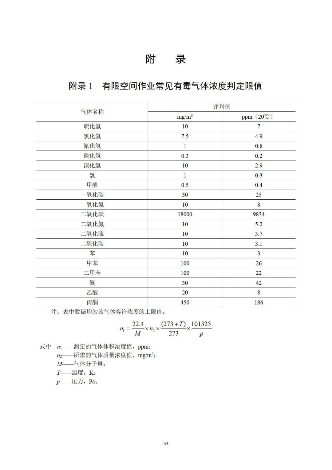 作业|应急管理部官方印发《有限空间作业安全指导手册》
