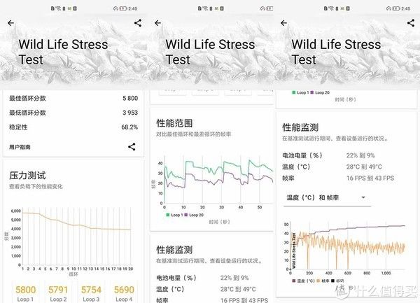 安卓旗舰|A15性能有多离谱？我们用iPhone 13 Pro和五大安卓旗舰比了下