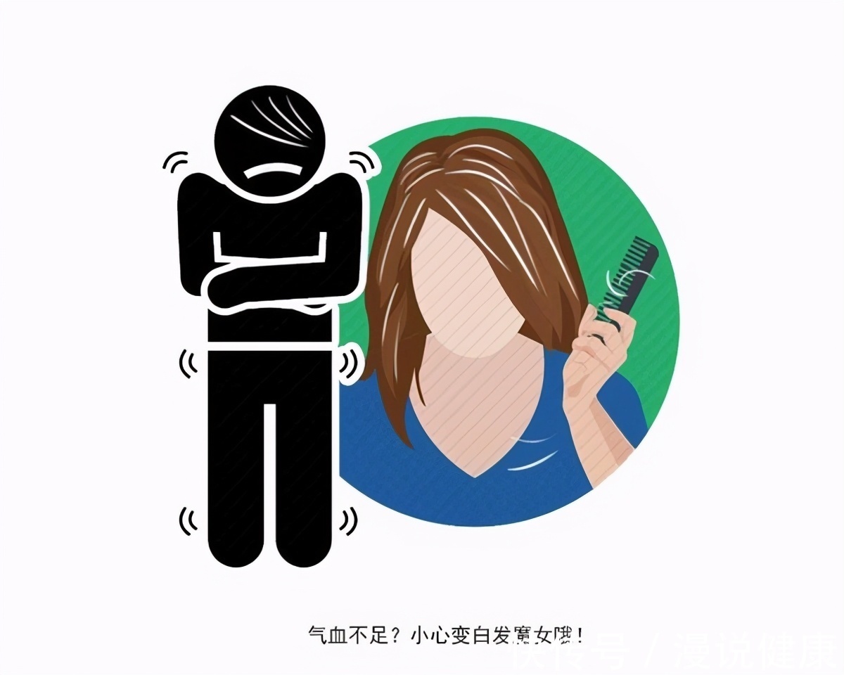 人工晶体|女子治疗脱发致眼睛晶体脱落:总掉头发,得考虑是否是5个原因?