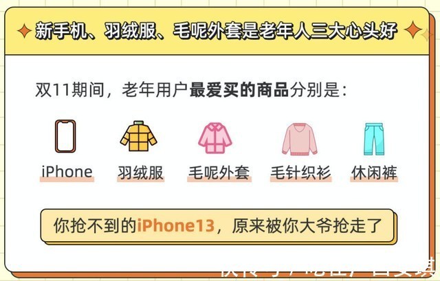 新浪科技|曝iPhone 13大概率被你大爷“抢”走了，iPhone12无奈沦为百元机