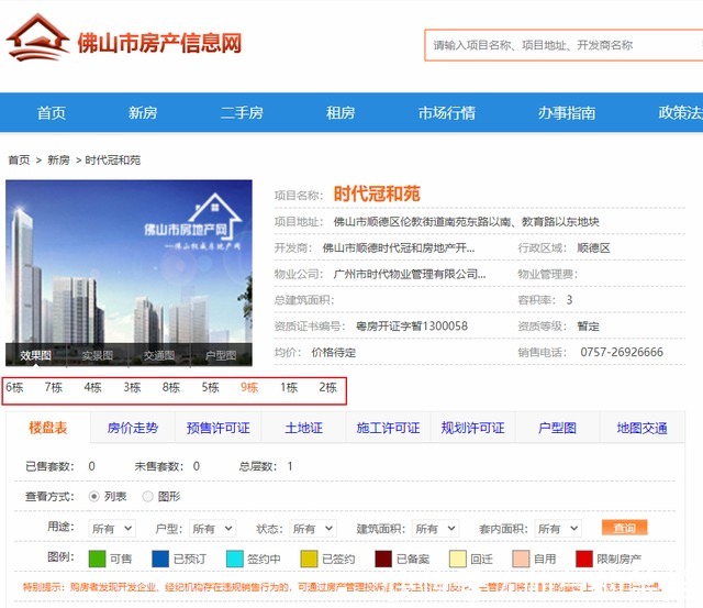 买车位|时代中国佛山2大楼盘违规操作，涉嫌无证销售，捆绑车位卖房