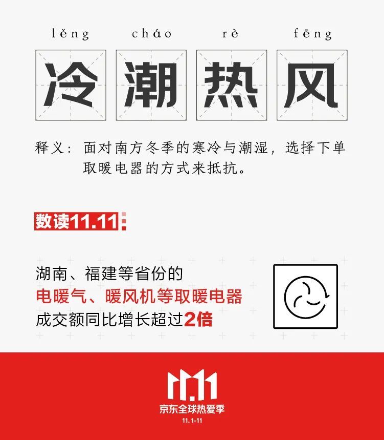 潮热|“老少同归”、“冷潮热风”、“侍宠而交”……今年京东11.11有N种打开方式！