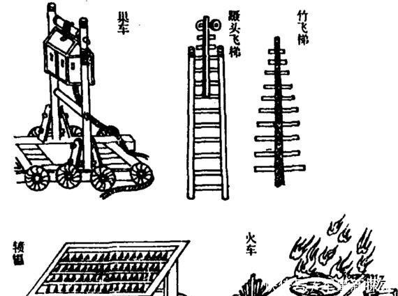 三国真实的攻城战,究竟是什么样子的为什么攻城战最残酷