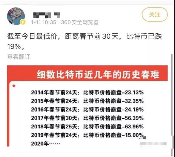 狂奔的比特币突遭“血洗”：24小时内暴跌近20%，20万人爆仓，爆仓金额达137亿！