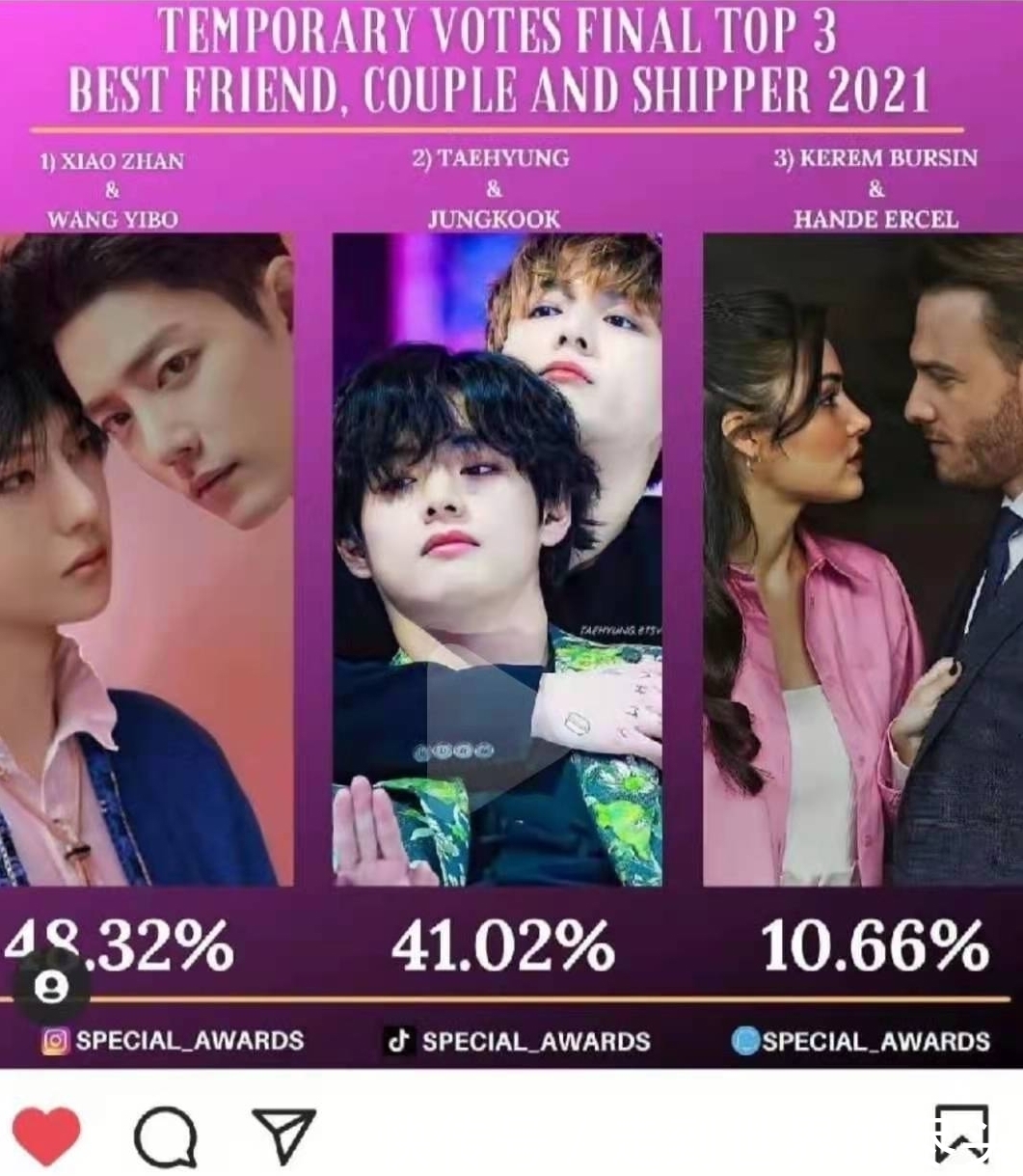 王一博|上得了世界第一,却上不了国内第一,博君一肖被打压的到底有多狠