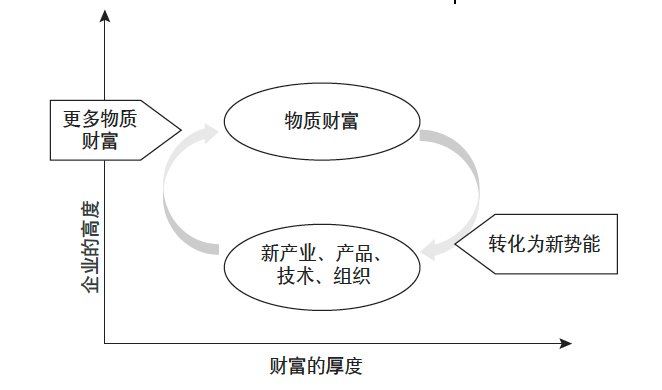 四面楚歌|四面楚歌下，华为如何破局？