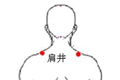 能调|最齐全的“穴位拍打操”,能调百病!做自己最好的医生,动起来吧