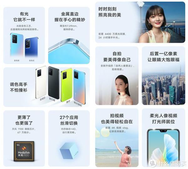 边框|亓纪的想法 篇四百五十四：vivo S10 Pro：12GB+256GB低至2599元，现在可以买了