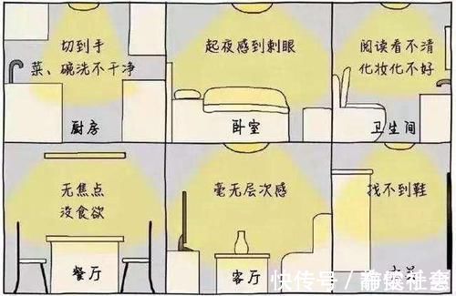 弯管|入住新房血压飙升!当初真是猪脑子,14条装修遗憾全踩中!毁房了