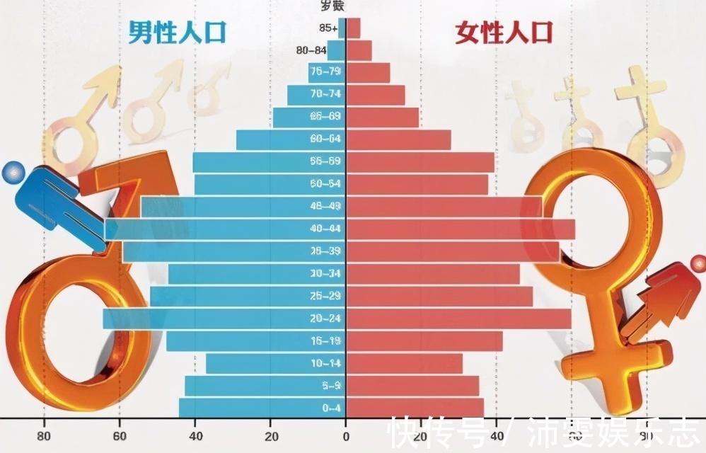 上涨|比起房价上涨，更危险的信号明年出现银行行长房子或成负担