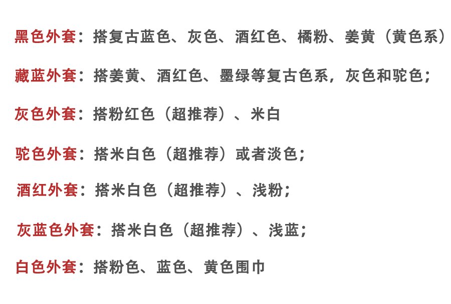 博主 冬季内搭干货！看看博主怎么利用内搭，来轻松修饰身材bug的？