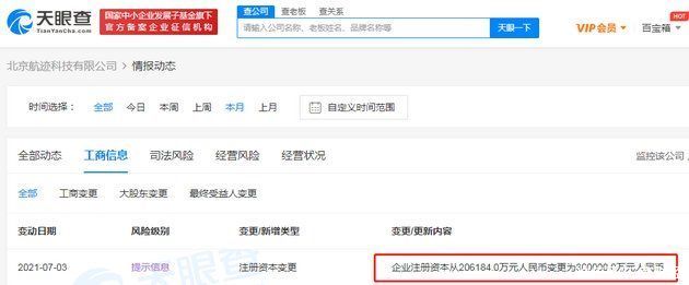 人民币|滴滴关联公司注册资本增至30亿人民币 增幅约45.49%