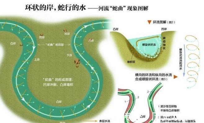 俗话&农村老人说:“祖坟出人,屋场发家”,是啥意思?有何讲究?