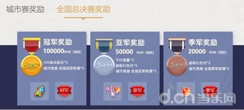 英雄|群雄汇聚《梦幻西游》手游2020城市英雄争霸赛大区赛战果出炉