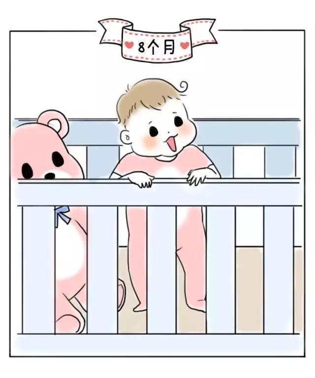 腹部|抬头、翻身、坐、爬、走，1-12个月宝宝大运动发展规律你知道吗？
