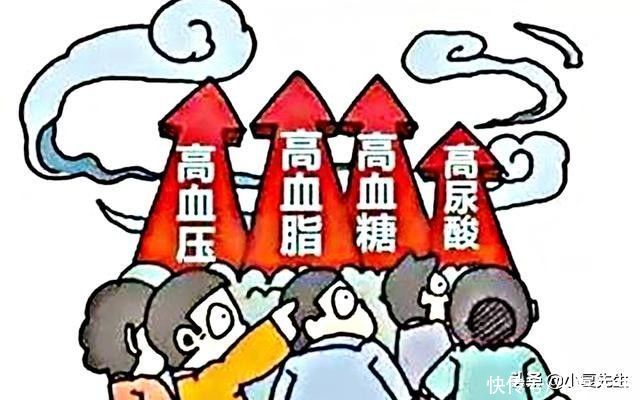 冠心病|尿酸高的朋友，平时小心这4种表现，发现一个就要警惕了