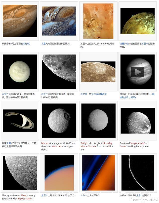 脉冲星 已经飞行200亿千米,离地球最远一张照片,为什么会让人类深思?