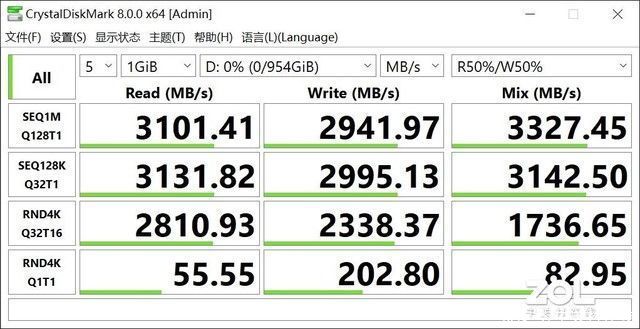 iops|速柏CP2000GE固态硬盘评测：中国“芯”电竞“魂”