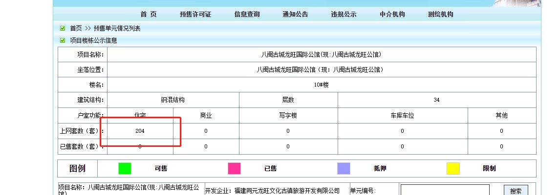 本周共5个项目取得预售证，包含车位商铺住宅|拿证速递 | 住宅