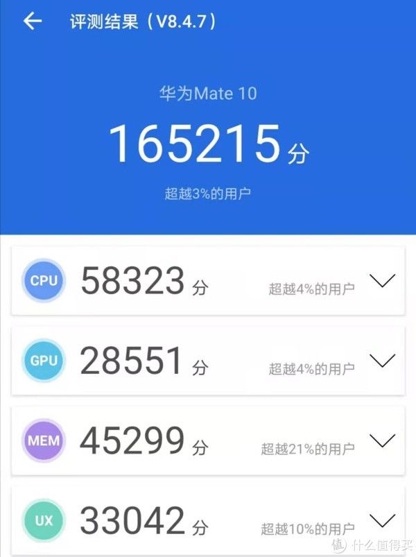 游戏|当旗舰机沦为百元机，还值得买吗？ 篇二十四：爵士老矣，尚能用否？华为Mate10体验