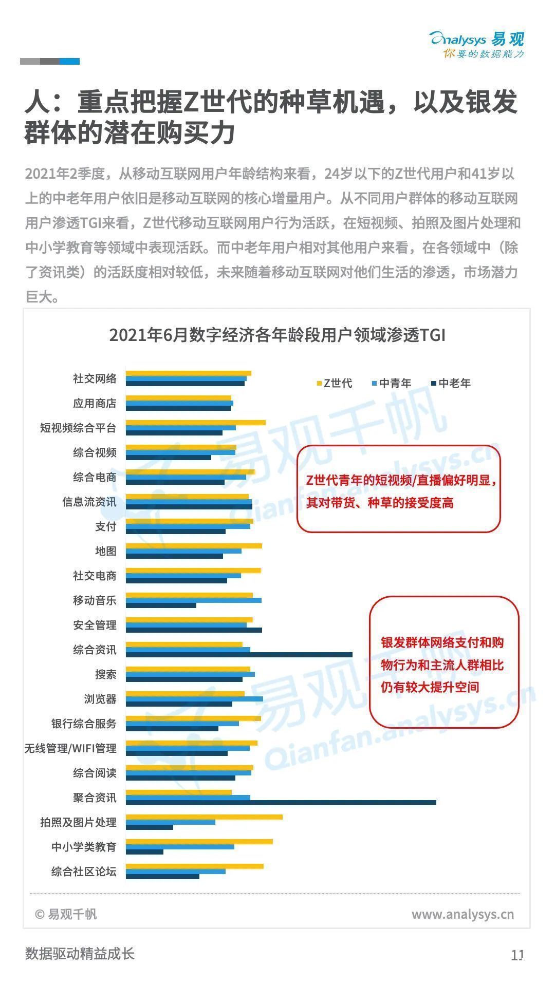 TOC|新零售：21年末TOC市场规模有望达到24.2万亿，同比增长8.5%