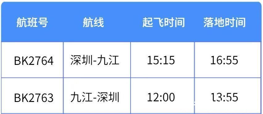 题西林壁|10月31日起，深圳机场新开两条国内直飞航线