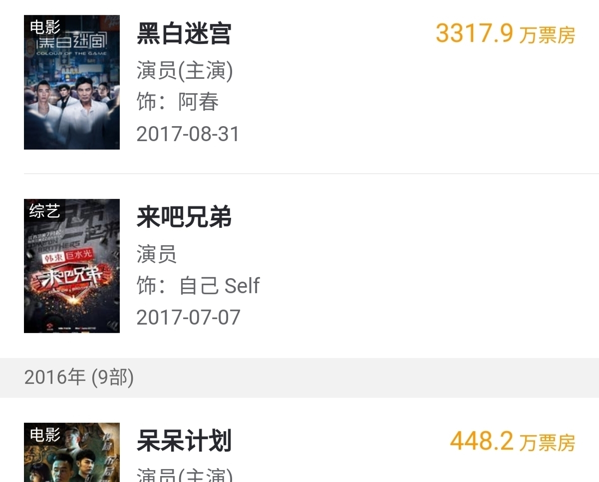 卧底|看完陈小春的新片,我百感交集:山鸡哥,咱还是录综艺吧