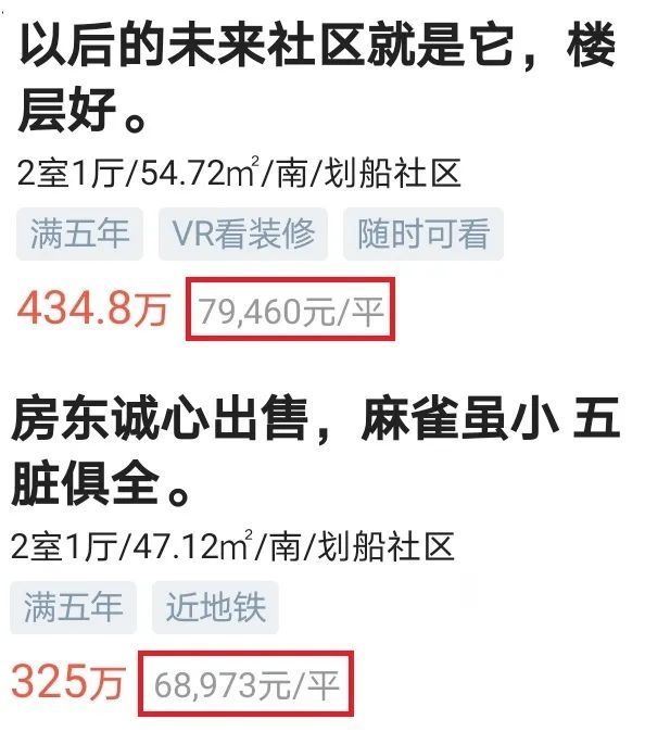 单价|54平＂老破小＂竟挂出近8万/㎡＂天价＂!房管部门约谈宁波多家中介