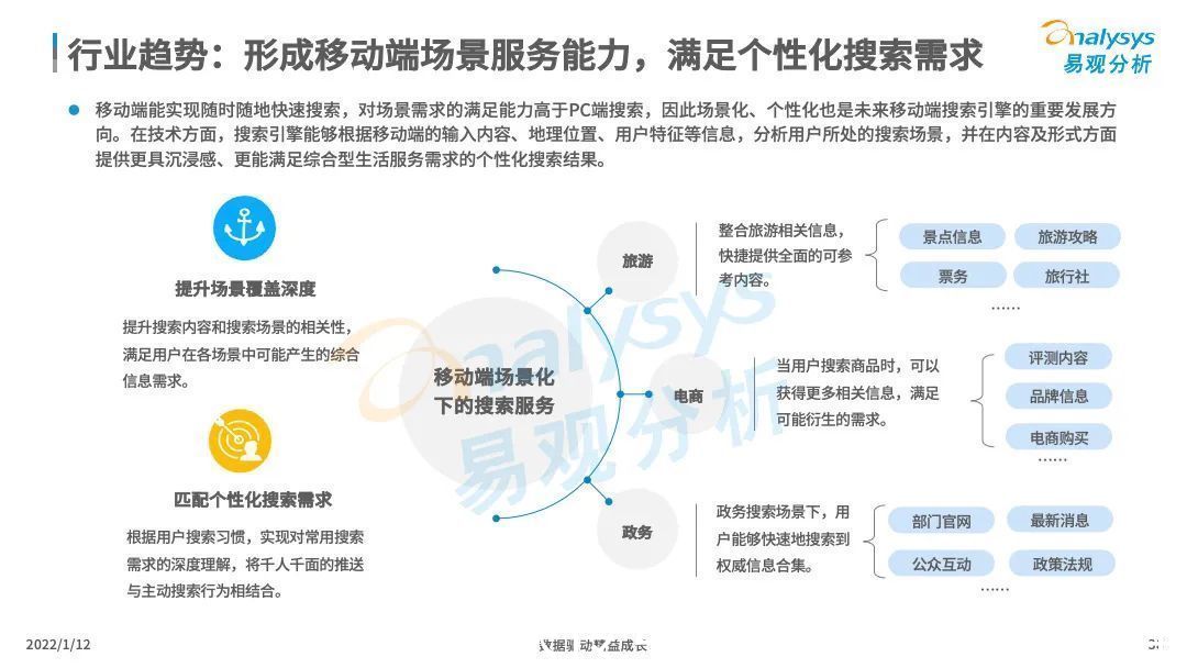 搜索引擎|中国搜索引擎市场竞争日趋激烈，后来者持续涌现