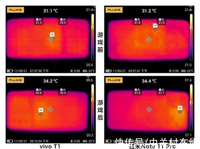 3dm千元机性能如何？实测Note 11 Pro竟不能打原神