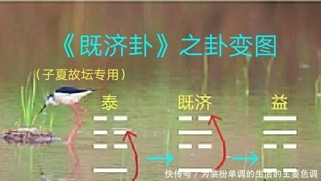 「既济卦」之卦辞及其彖传解读