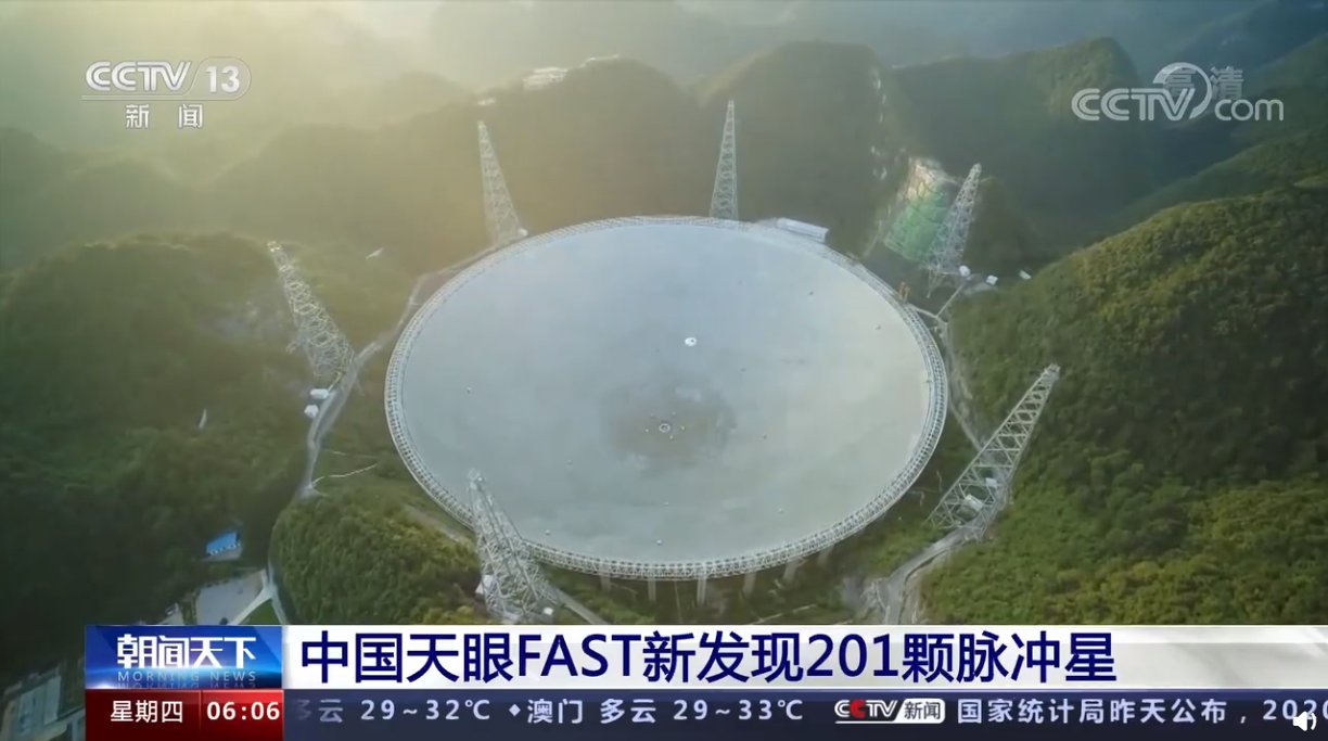 银河系 中国天眼 FAST 新发现 201 颗脉冲星，含银河系之外的遥远星体