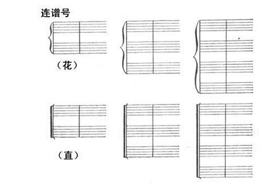 五线谱快速记忆法口诀