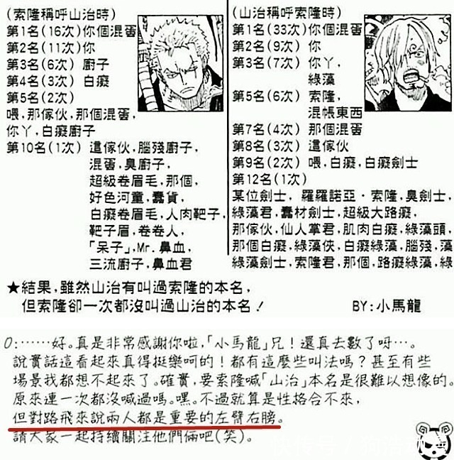 玛利亚|海贼王1020话:尾田重申山治的定位为“双翼”,这次粉丝不买账了