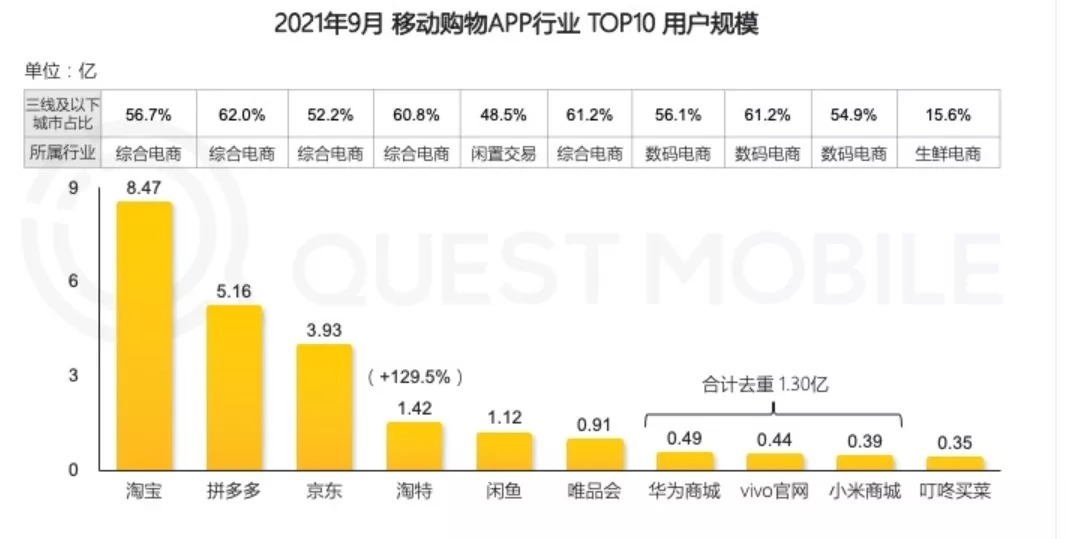 直播间|开始抓摸鱼的国美，真快乐?
