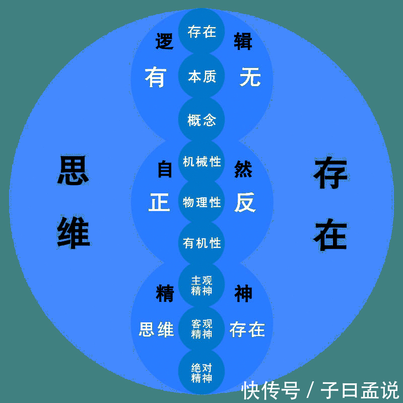 立德树人|高考作文没那么难，记住这八个方法，保准你旗开得胜