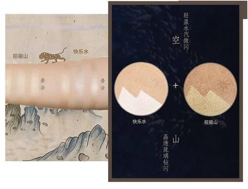 女生|用名创优品的女生都是“便宜货”?