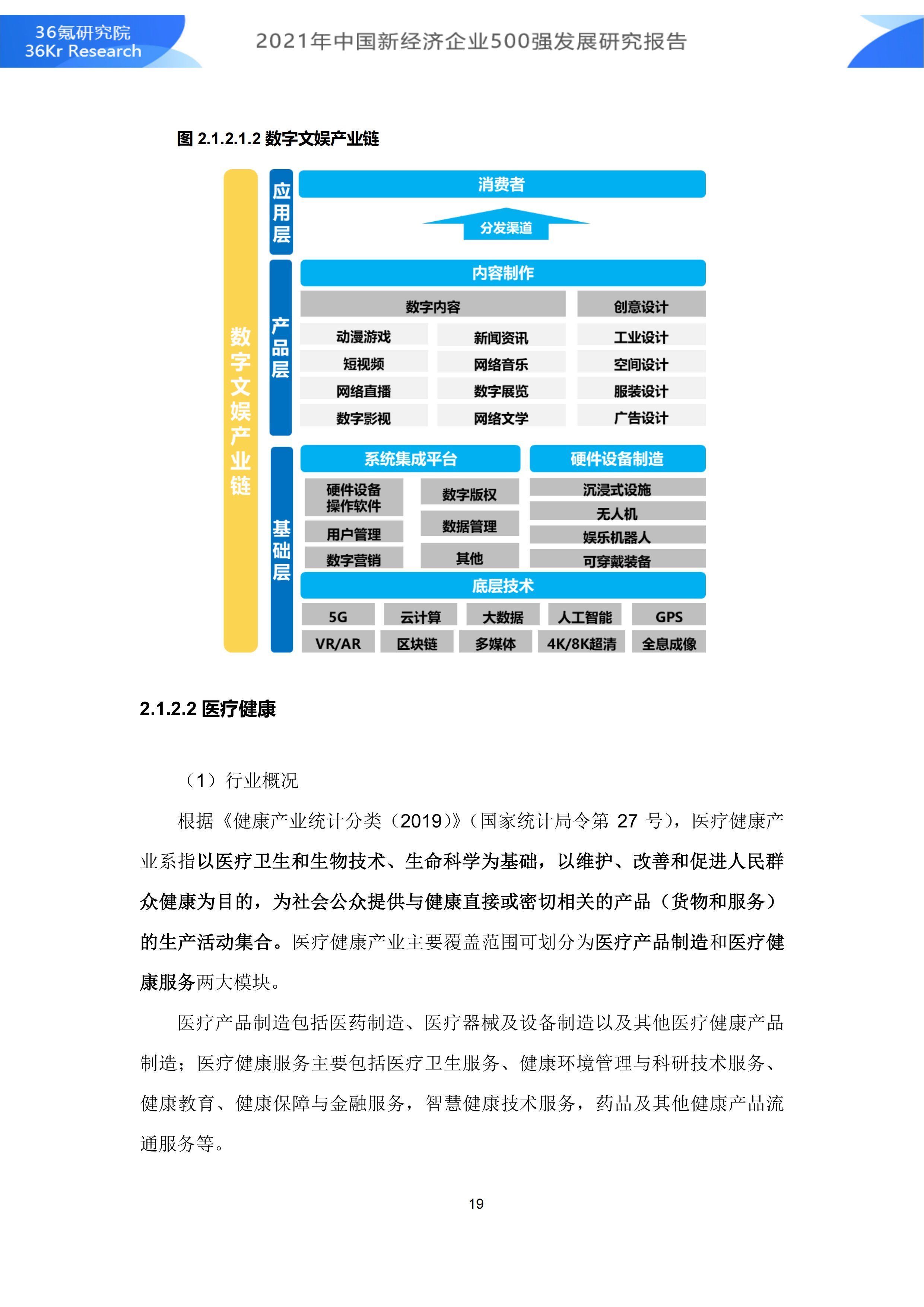 2021年中国新经济企业500强发展研究报告|36氪研究院 | 500强企业