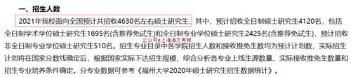 扩招|21考研大幅扩招的211及一本，有没有你的目标呢？