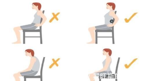 颈椎病|头晕头痛？脖子酸痛？手麻？颈椎病这个“流行”病要注意