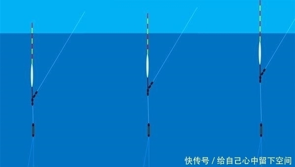 图解|图解调漂的灵钝区别怎么调漂浮漂最灵敏,是钓鱼人的必修课