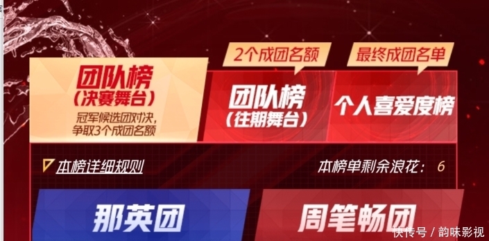 《浪姐2》成团规则调整,观众权利被收紧,周笔畅人气优势被削弱