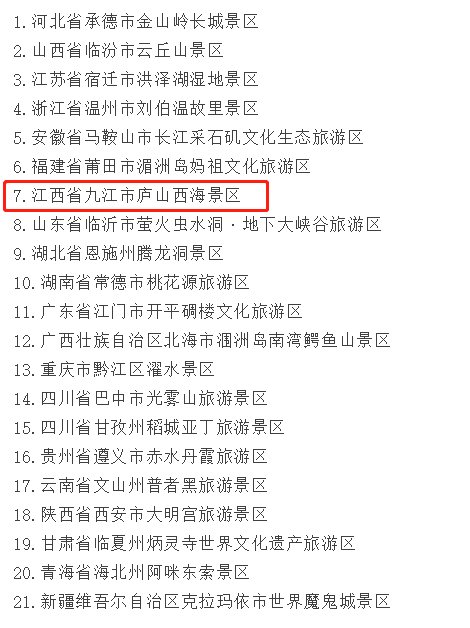 视觉江西|正在公示！江西又要多一个国家5A景区！这些人气景区你去过哪几个？