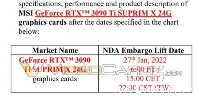 cud性能炸裂！RTX 3090 Ti上市时间确认：价格不变