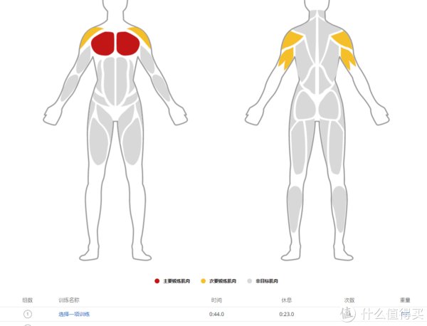 手表|我的铁人三项 篇二十四：佳明 Venu2 Plus全网最详细测评出炉，想要了解它，看这一篇就够了