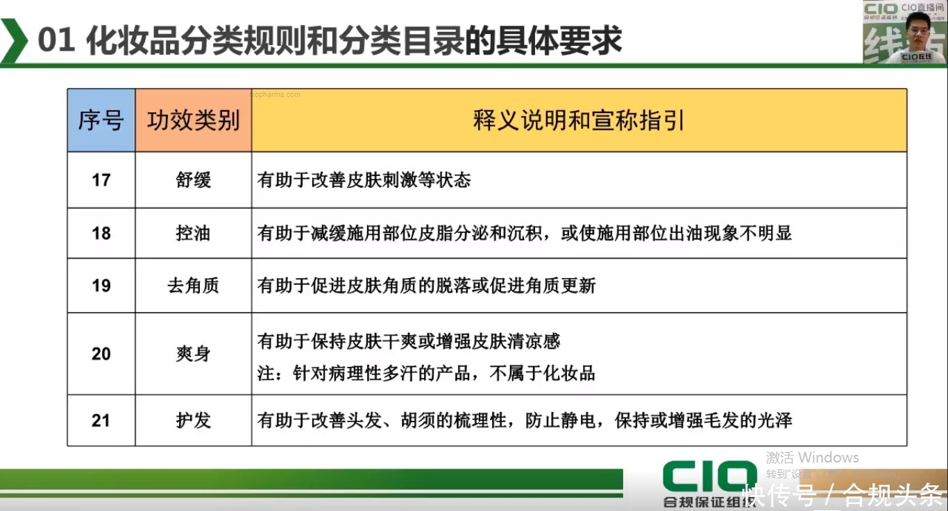 培训|化妆品分类规则、功效宣称及安全评估对产品发展的决定性影响