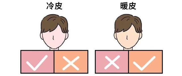 白皮|你是冷白皮、还是暖白皮?4个方法辨别肤色冷暖,简单易懂